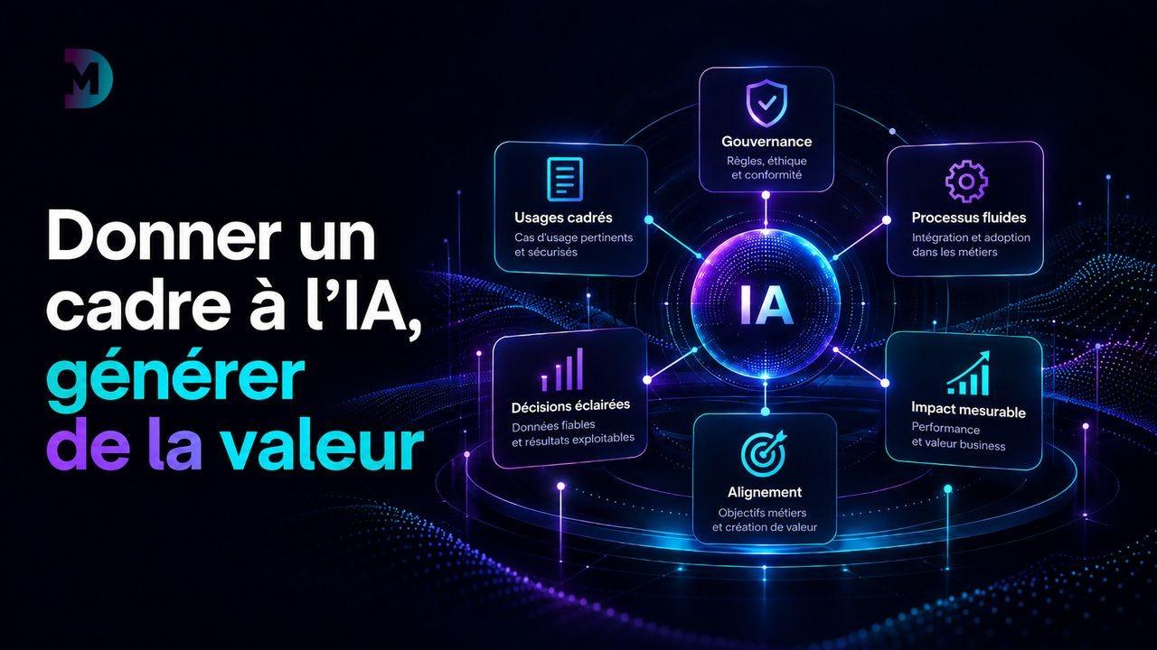 Le principal frein à l’adoption de l’IA n’est pas toujours l’équipe. C’est souvent le manque de cadre